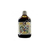 BIO SAN JOSE Y KEN 510G