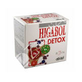 HIGABOL DETOX ANTIGUO DINAMIVIT 20 SOBRES