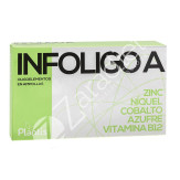 INFOLIGO A 20AMP - PLANTIS