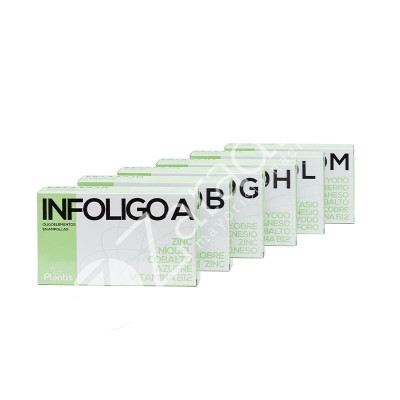 INFOLIGO B 20AMP - PLANTIS