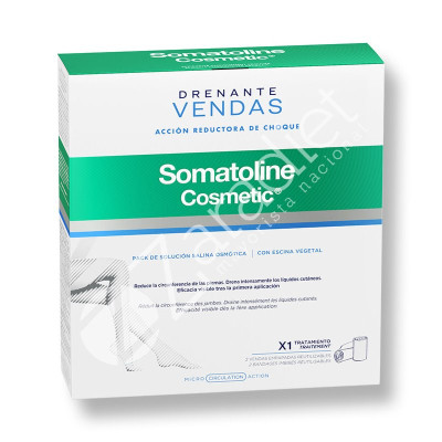 VENDAS DRENANTES ACCIÓN REDUCTORA DE CHOQUE 2x70ml - SOMATOLINE COSMETIC