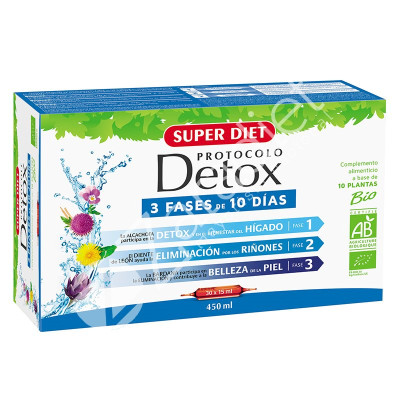 PROTOCOLO  DETOX  BIO 30AMP